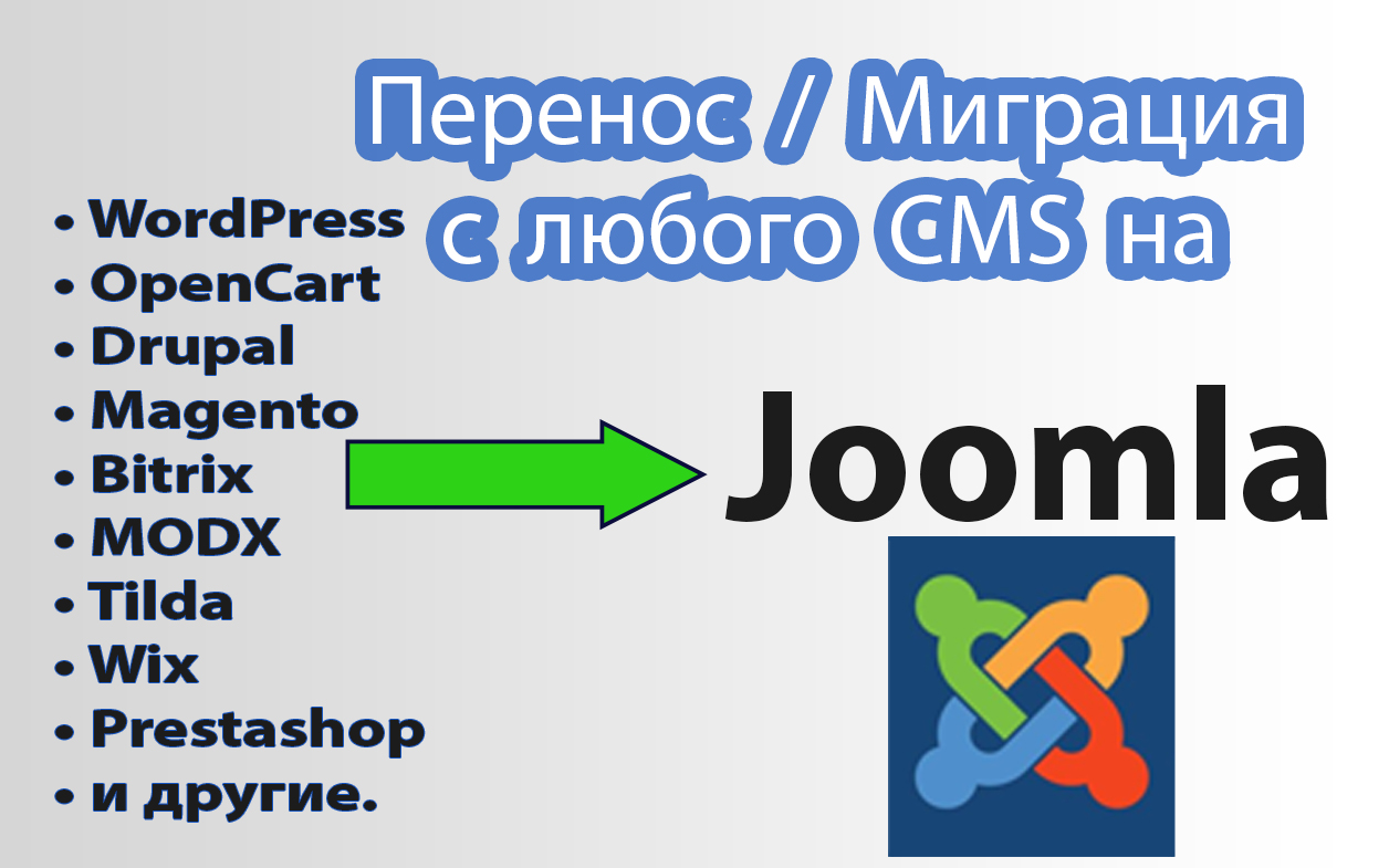 Миграция / Перенос на Joomla