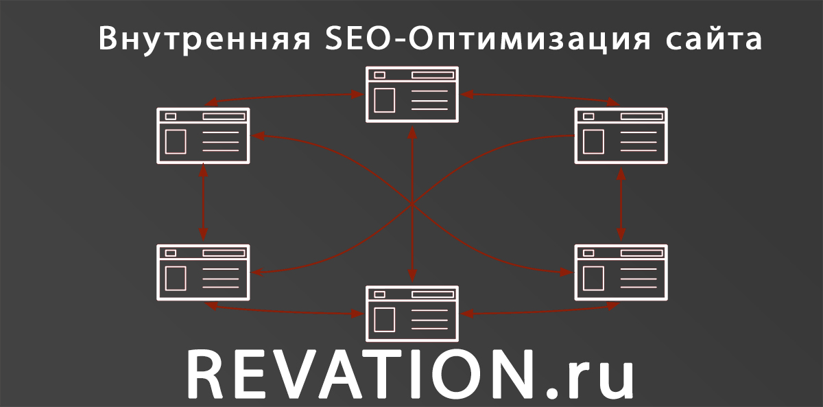 SEO-оптимизация сайта