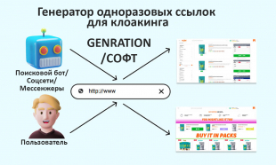Подмена ссылки — GenRation